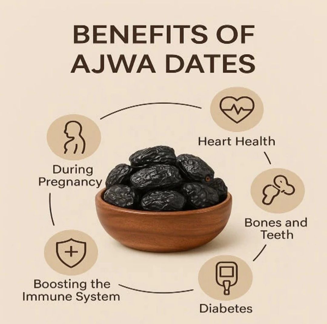 AJWA DATES BLACK view 2