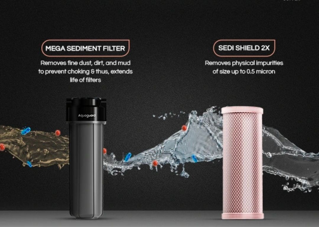 Aquaguard Nova UV+UF 2X Copper Water Purifier | 2 Year Filter Life | With Mega Sediment Filter view 9