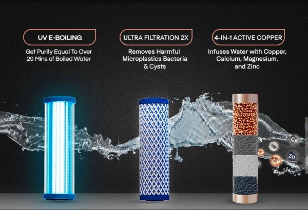 Aquaguard Nova UV+UF 2X Copper Water Purifier | 2 Year Filter Life | With Mega Sediment Filter view 10