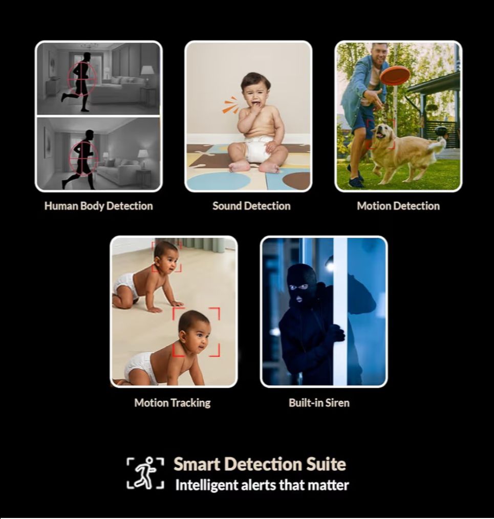 Smart Detection Security Camera view 2