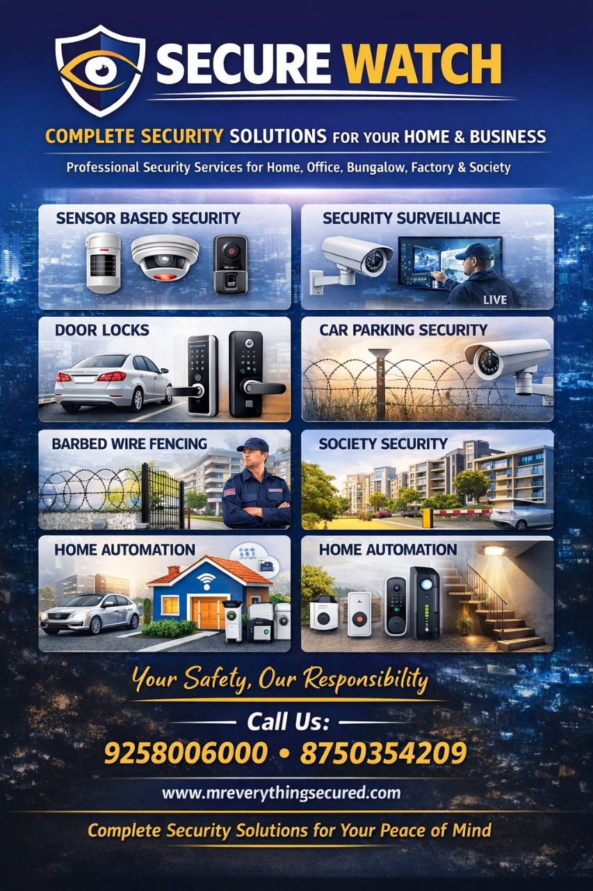 Security Surveillance System view 2