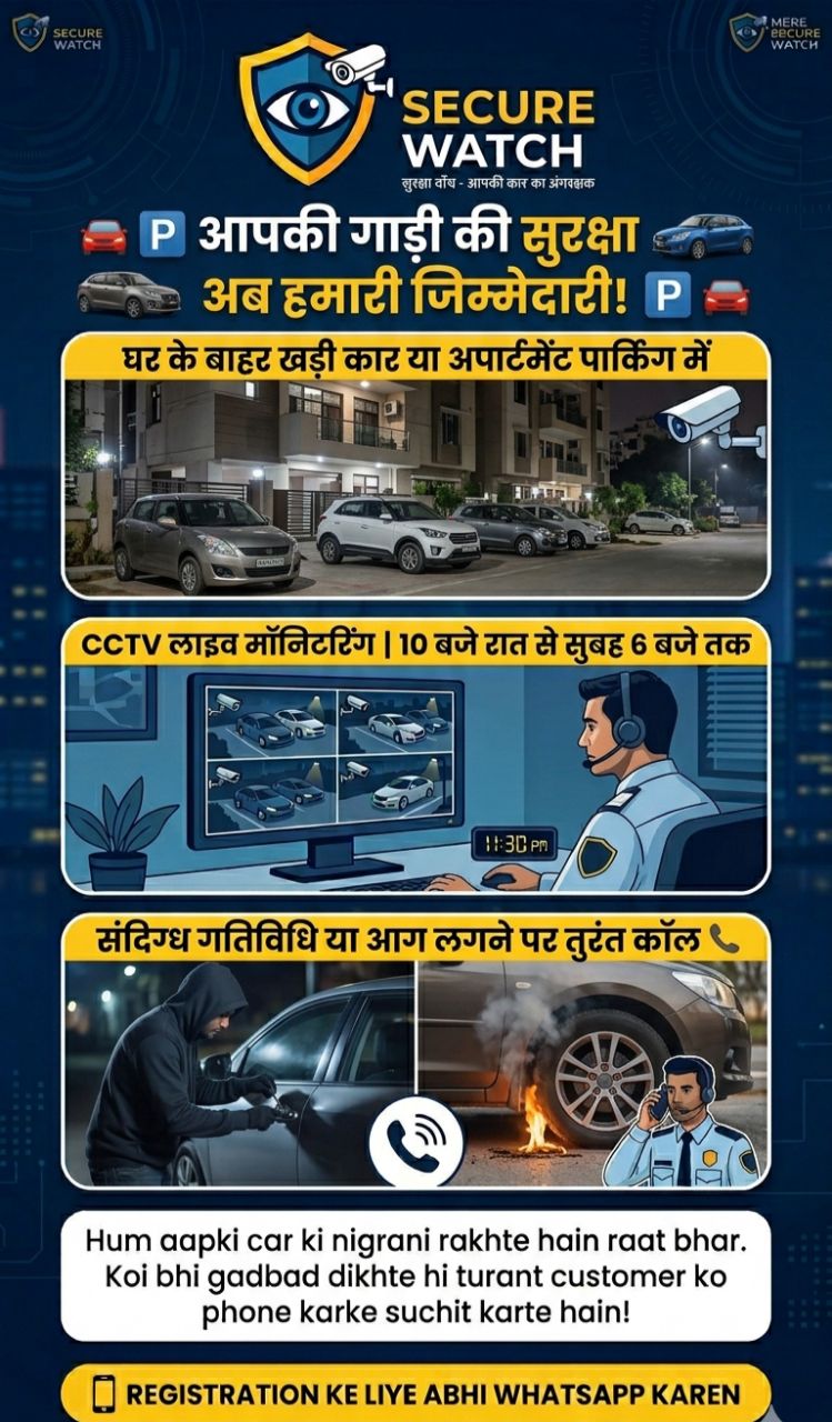 CCTV Car Monitoring System view 2