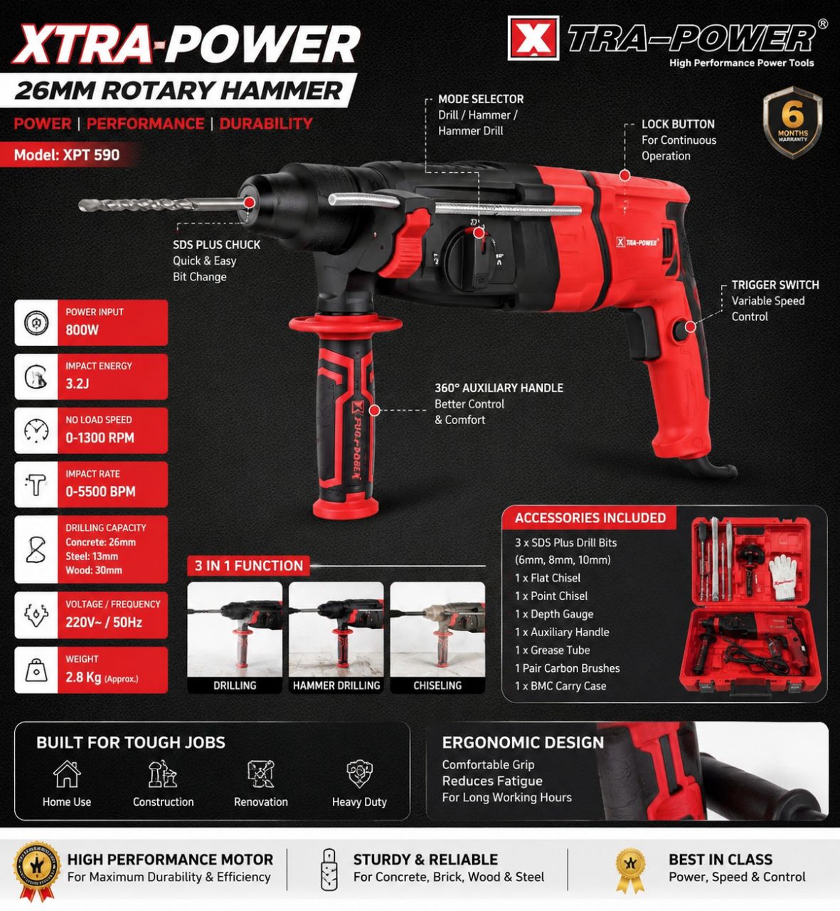 XTRA-POWER 26mm Rotary Hammer