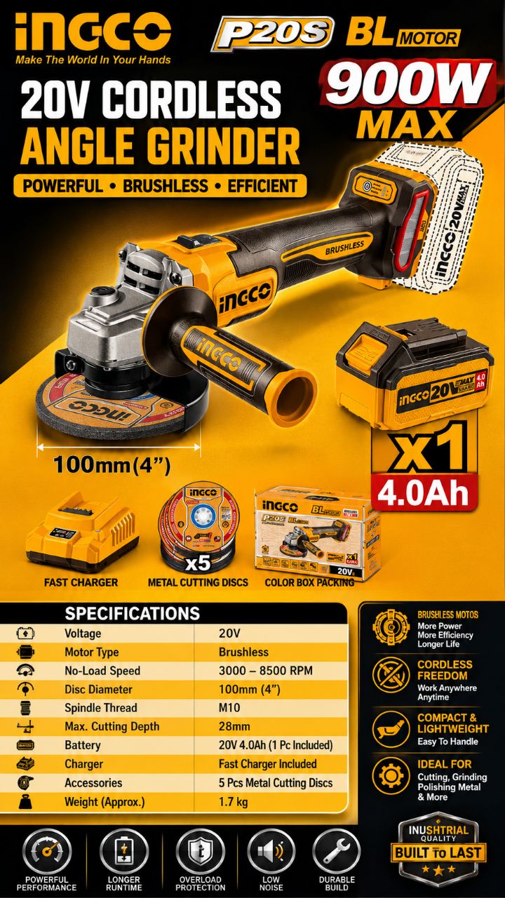 INGCO 20V Cordless Angle Grinder