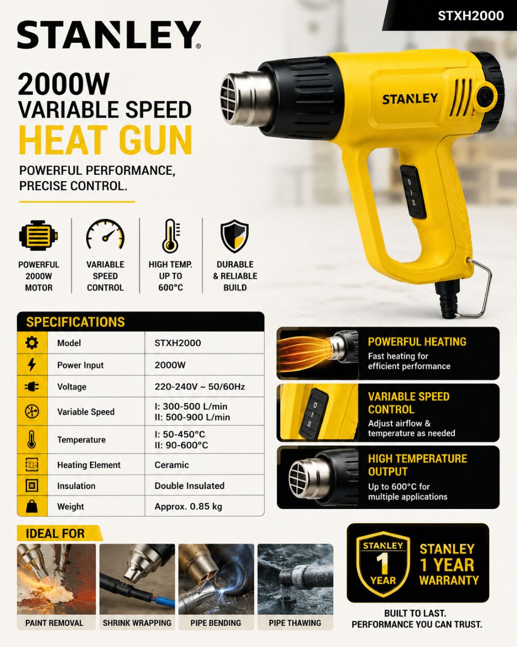 Stanley 2000W Heat Gun
