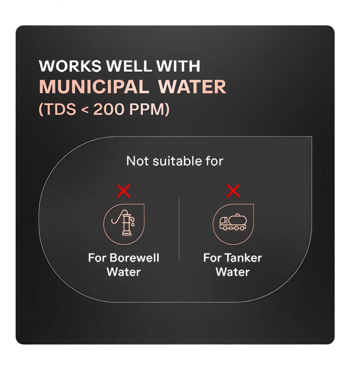 Aquaguard Aspire Designo 2X UTC UV + UF Water Purifier | 2 Year Filter Life | With Mega Sediment Filter view 5