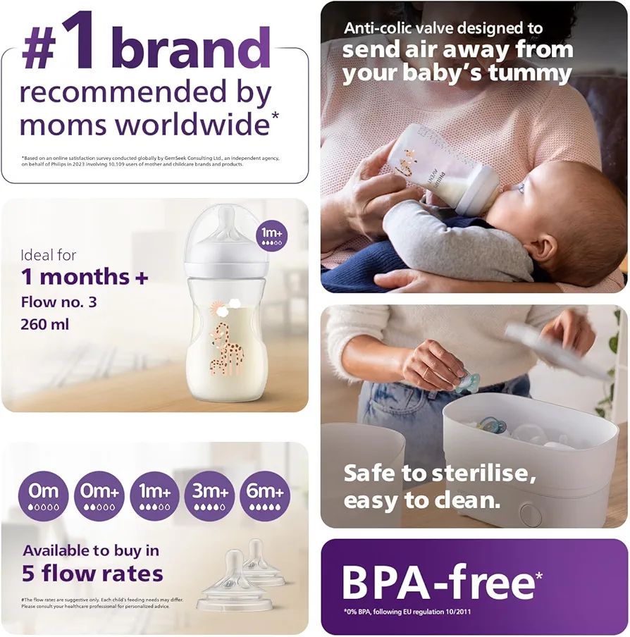 Philips Avent Natural Baby Plastic Feeding Bottle | No.1 Brand Recommended by Moms Worldwide | Ideal for 1 months+| Natural Response Technology Mimics Breastfeeding | Uniquely Designed Nipple releases milk only when baby drinks | Pack of 1 | SCY903/66
No.1 Brand Recommended by Moms Worldwide, Ideal for 1 months+, Natural Response Technology Mimics Breastfeeding view 7