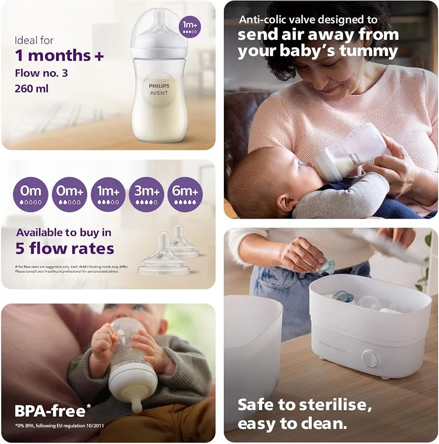 Philips Avent Natural Plastic Baby Feeding Bottle | No.1 Brand Recommended by Moms Worldwide | Ideal for 1 months+| Natural Response Technology Mimics Breastfeeding | Uniquely Designed Nipple releases milk only when baby drinks | Pack of 1| SCY903/01 view 4