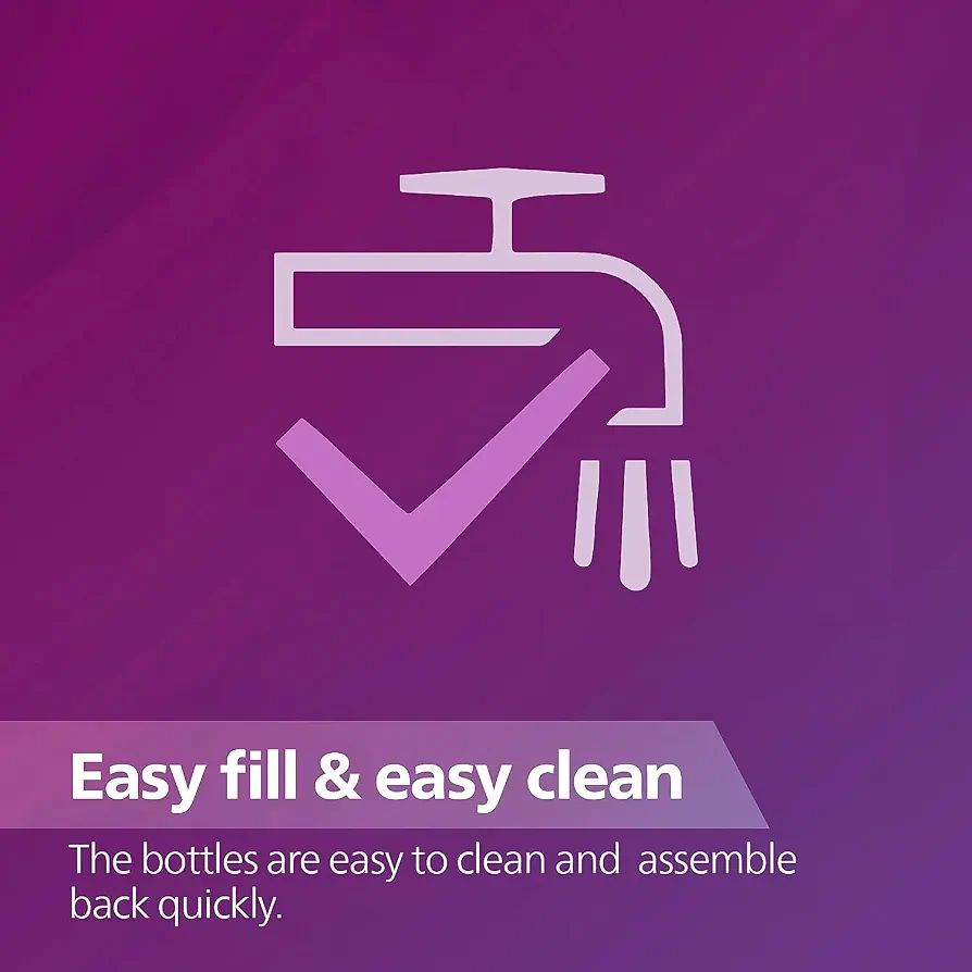 Philips Avent Grow Plastic Feeding Bottle | Anti-Colic | Easy Fill,Easy Clean|BPA Free | with 1M+ Flow Teat | Made in India (250ml) (Penguine with Sea Shell) view 5