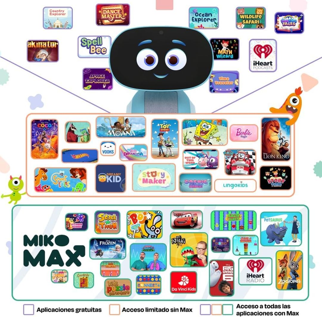 Miko 3 AI Robot for Kids | STEAM Learning, Apps & Games | Ages 5-12 | Blue view 7