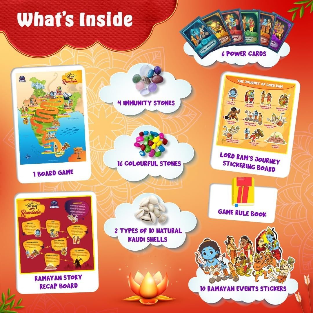 Ramleela 2-in-1 Board Game Kit for Kids & Family | Educational Ramayan Journey Game | Cultural Learning Mythology Board Game with Power Cards, Stickers & Kaudis view 3