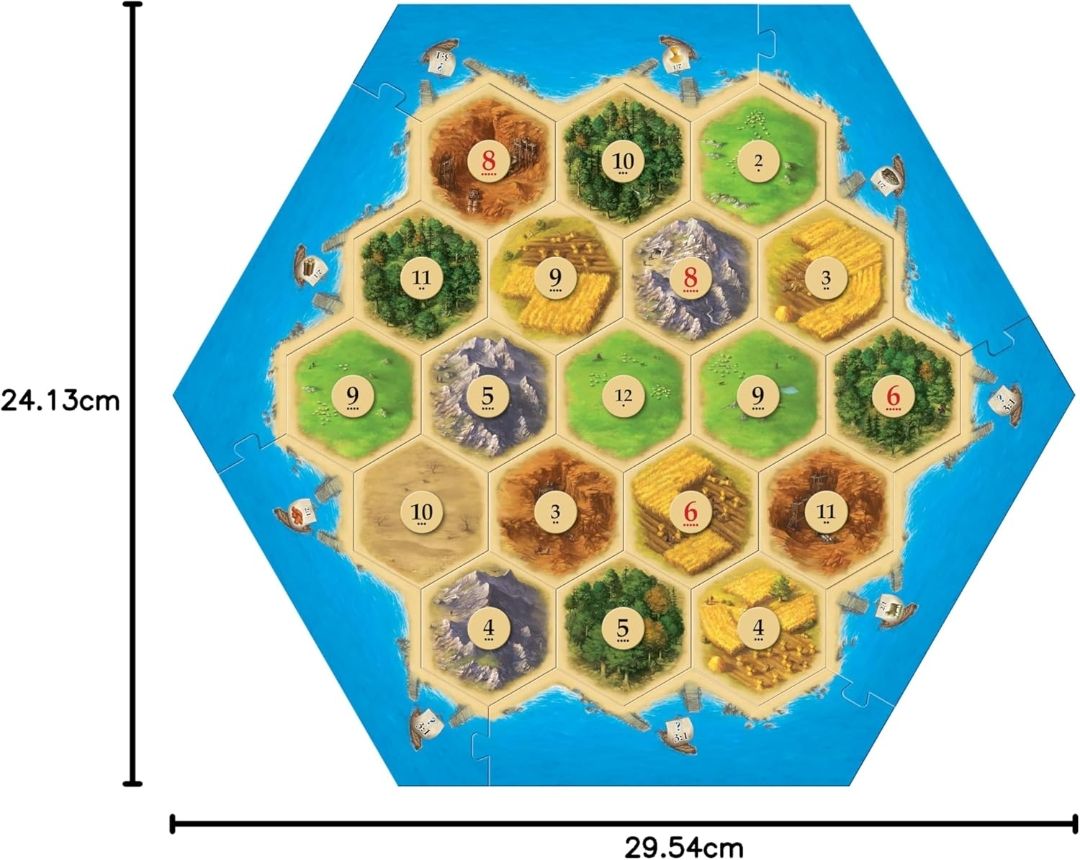 CATAaN Board Game | The Classic Strategy Game | Trade, Build, Settle | Fun Family Game for Adults & Kids | Ages 10+ | 3-4 Players | Average Playtime 60-90 Minute(Pack of 1 pc Cataan Game) view 9