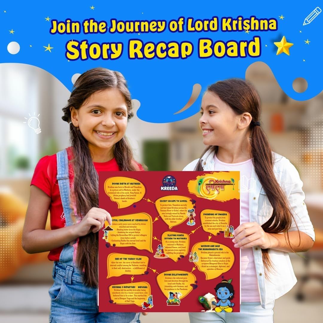 Krishnaleela 2-in-1 Board Game for Kids & Adults | Reusable Stickering Activity | Lord Krishna Story Game | Power Cards & Natural Kaudis view 6
