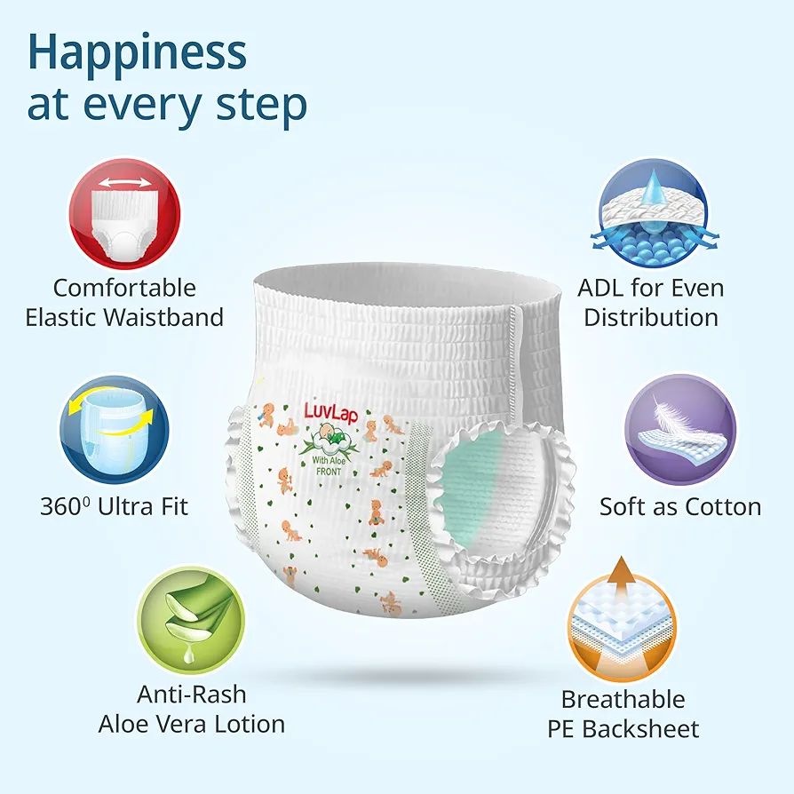 LuvLap Pant Style Baby Diapers, small (S), 20 Count, For babies of Upto 12-17Kg with Aloe Vera Lotion for rash protection, with upto 12hr protection, Diapers view 3