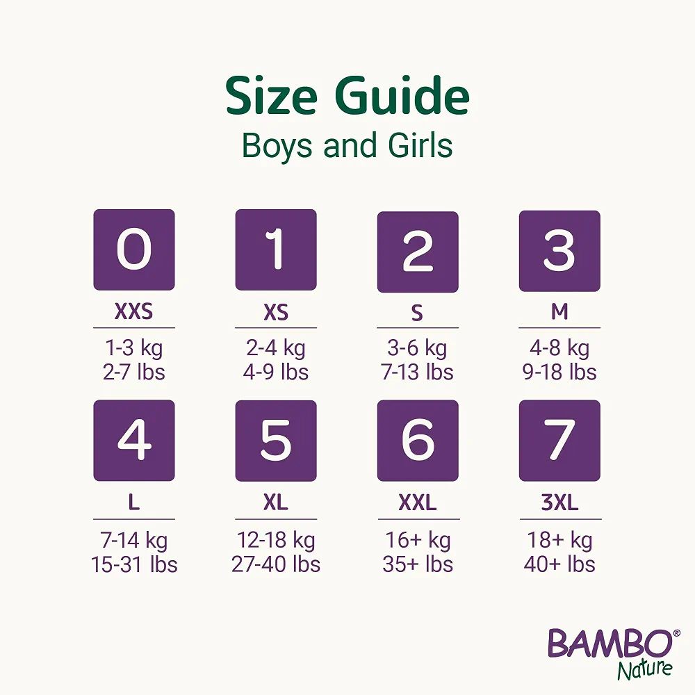 Bambo Nature Premium Baby Tape Diapers for Premature Baby XXS Size (1-3 Kgs) - Super Absorbent, Breathable, Extra Soft, Dermatologically Tested, Hypoallergenic Nappies With Wetness Indicator, 24 Count (White, XXS, 24.00, count) view 5