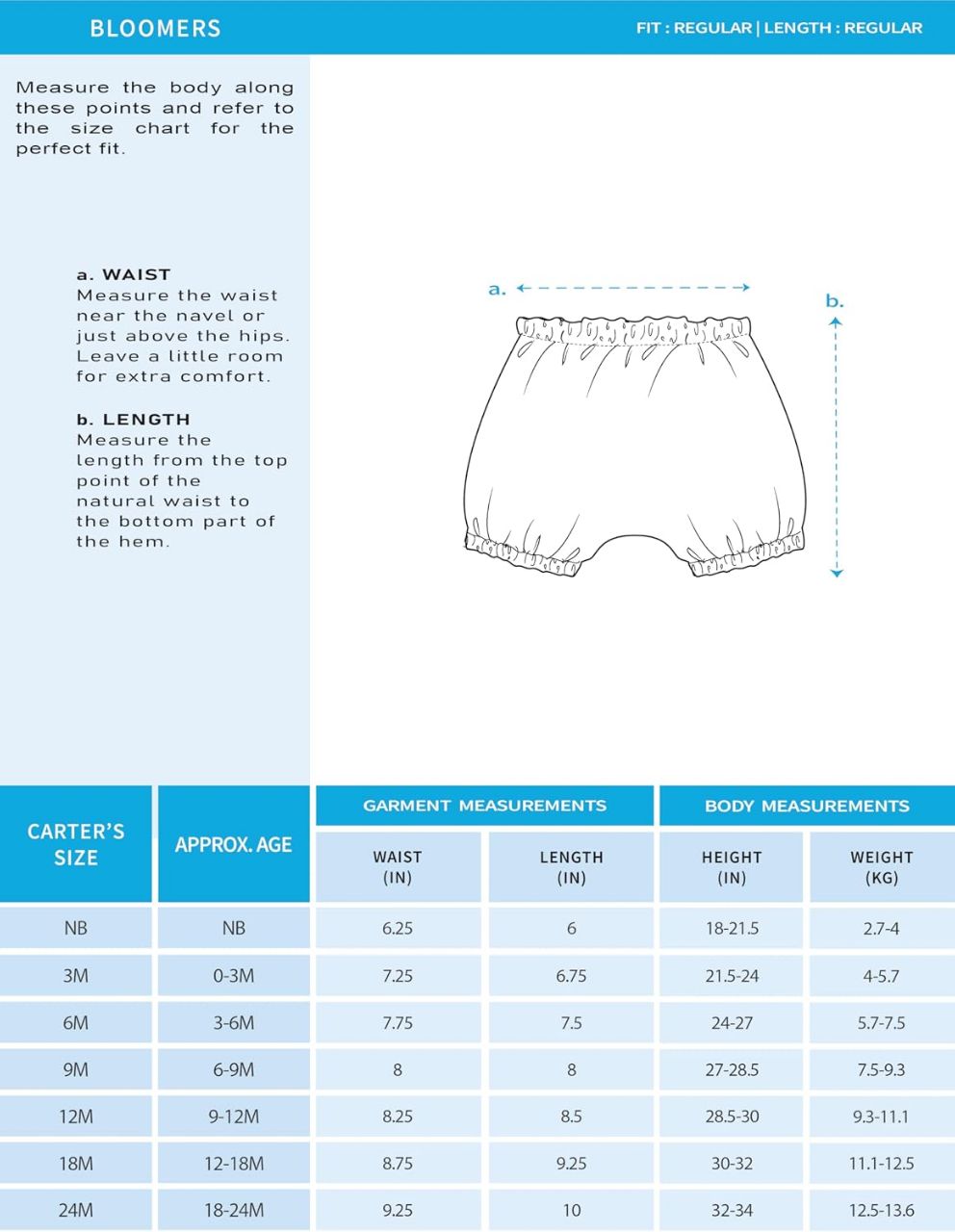 Carter's Baby Girl 3-Pack Cotton Blommers in Assorted Prints with Anti Microbial Finish | Soft Baby Innerwear view 5