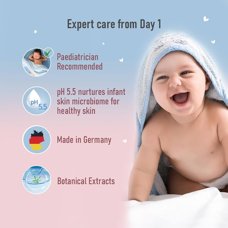 Sebamed Baby Cleansing Bar 150g|Ph 5.5 | With Panthenol|No tears & Soap Free bar| For Delicate skin view 5