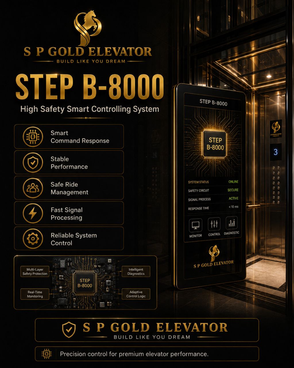 STEP B-8000 Smart Elevator Control System