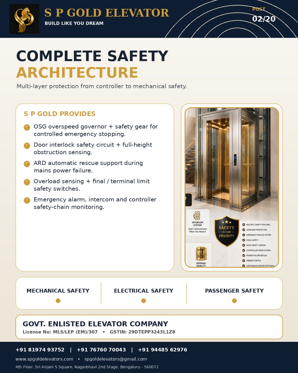 S P Gold Elevator Safety System