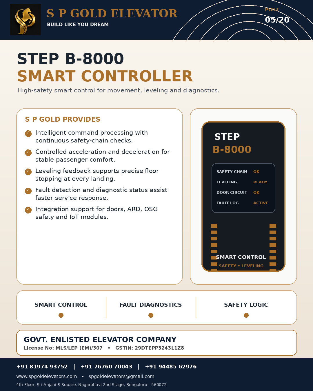 STEP B-8000 Smart Controller