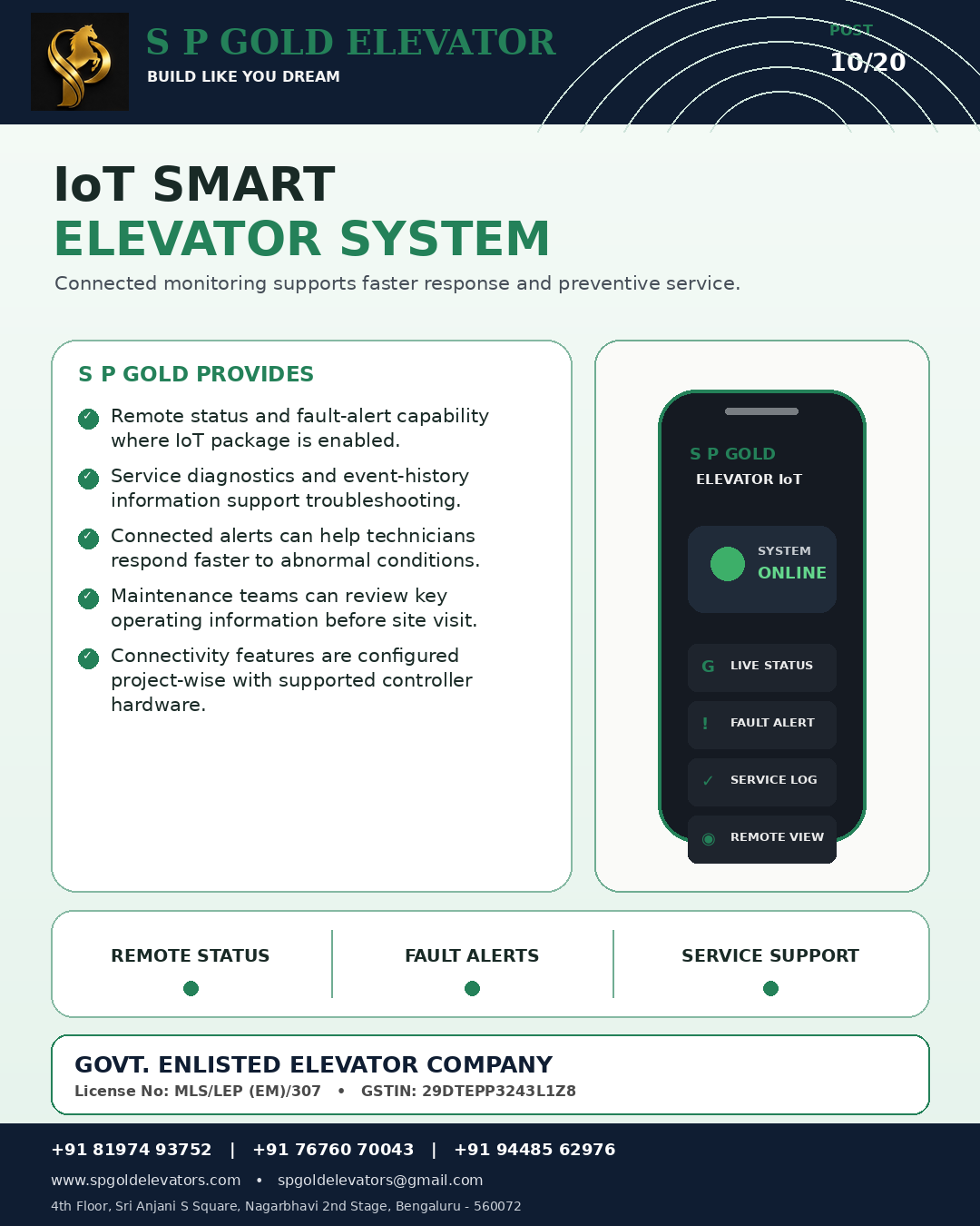 IoT Smart Elevator System