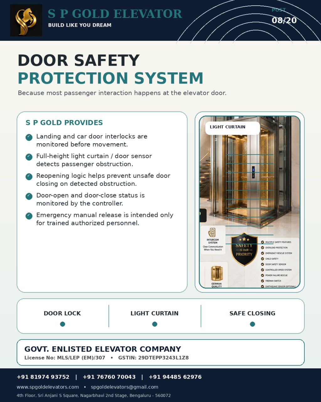 Door Safety Protection System