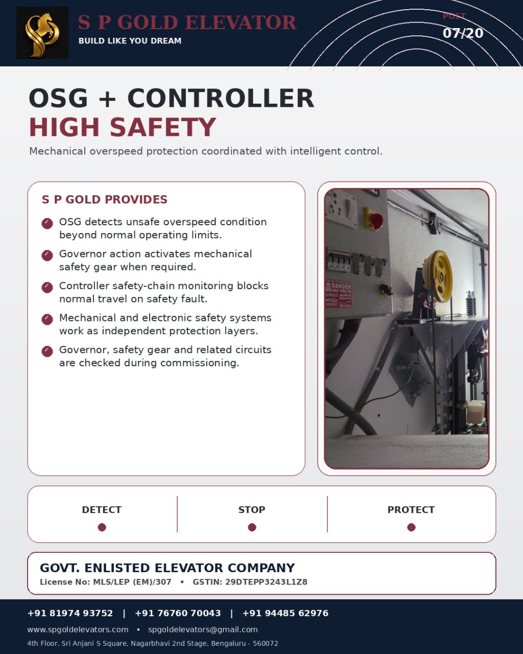 OSG Safety Controller