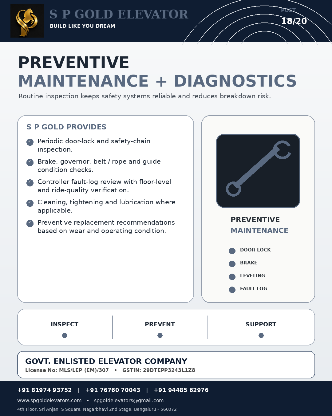 Preventive Maintenance and Diagnostics Service