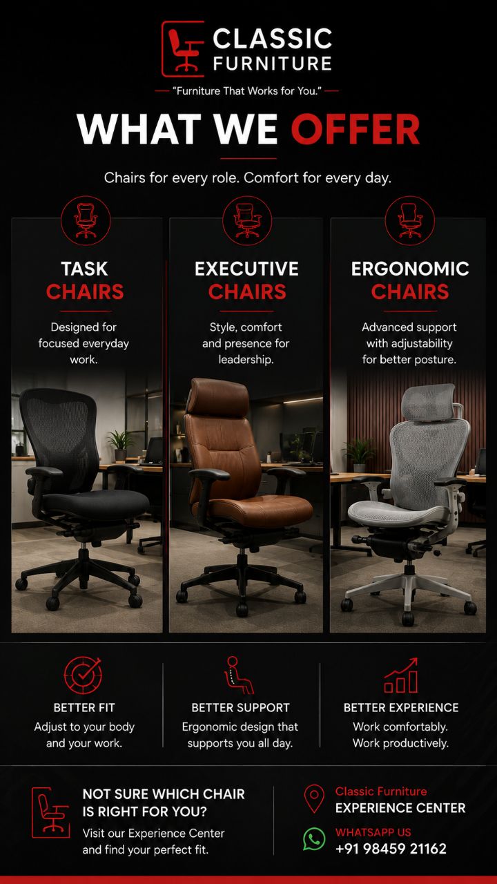 Imported Ergonomic Chairs! view 4