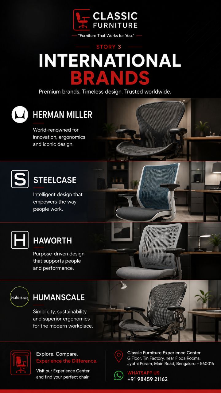 Imported Ergonomic Chairs! view 5