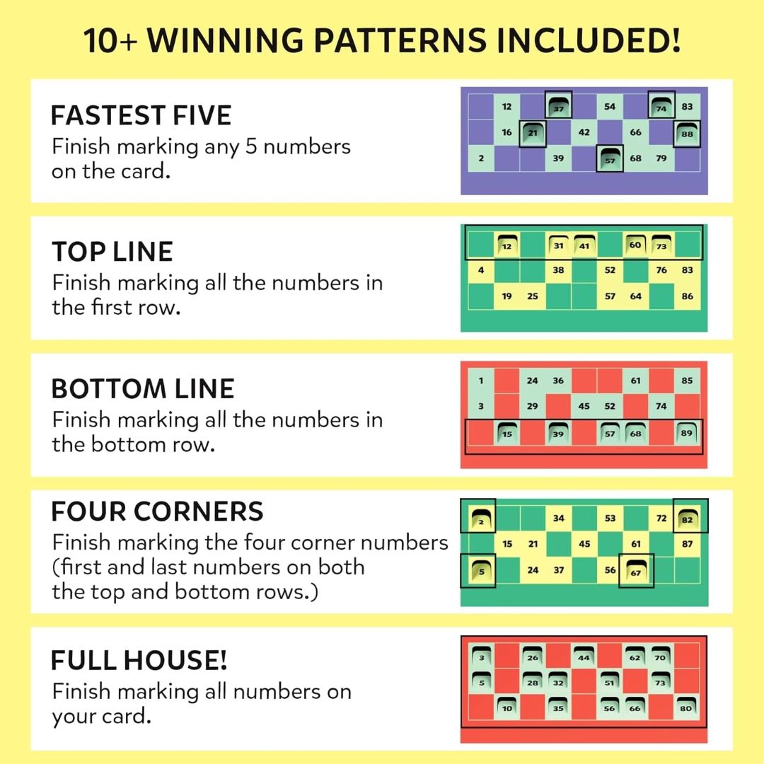 Skillmatics Pop-Reveal Housie – Classic Housie Tambola Game with a Twist
Reusable Cards, Fun for Family Game Nights & Celebrations, Gift for Kids, Teens & Adults, Ages 4, 5, 6, & Up, 3+ Players view 6