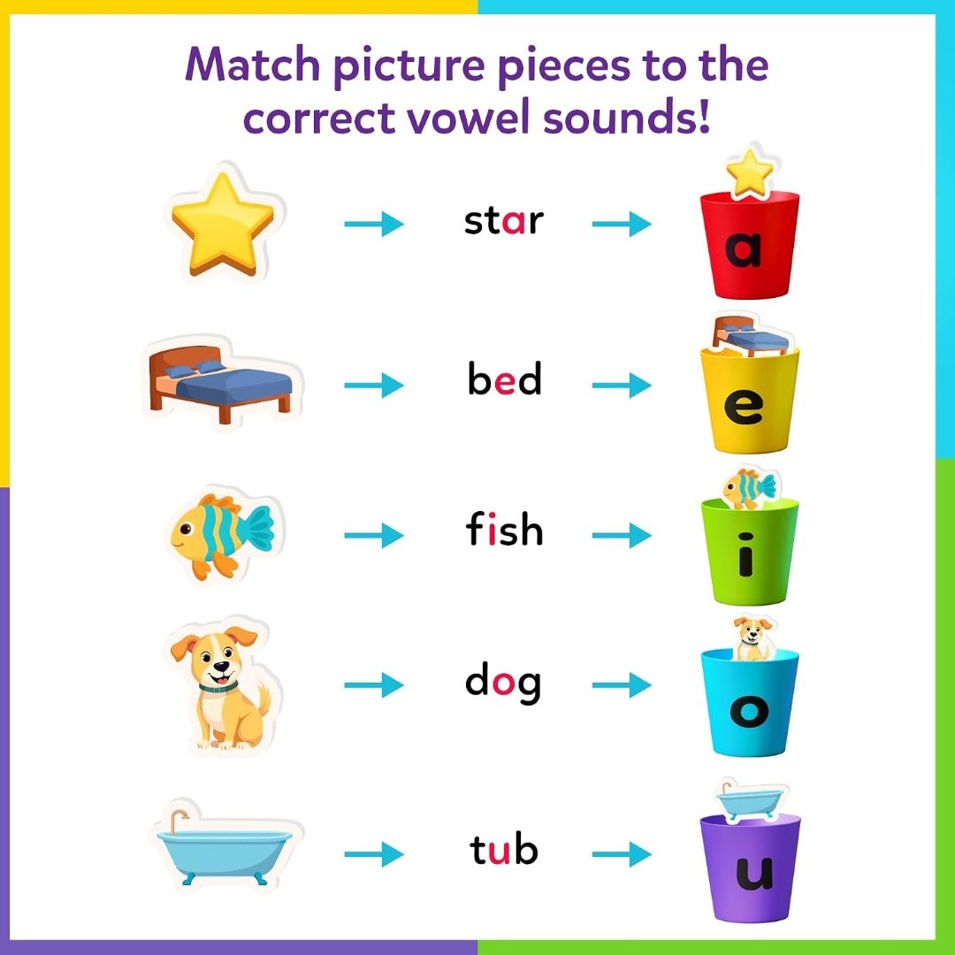 Skillmatics Phonics Sorter – Vowel Sorting & Early Reading, Montessori
Short Vowel Sounds, Phonemic Awareness for Preschool & Kindergarten, Educational Gift for Boys & Girls Ages 4, 5, 6, 7 view 6