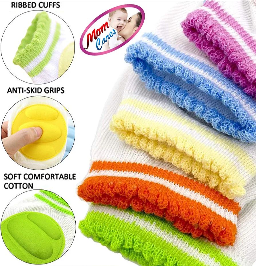Baby Knee Pads for Crawling | Baby Knee & Elbow Pads for Crawling | Soft Knee Protector & Elbow Guard for Kids | Comfortable Anti Slip Knee Pads for Kids Associates Pack Of 1 view 4