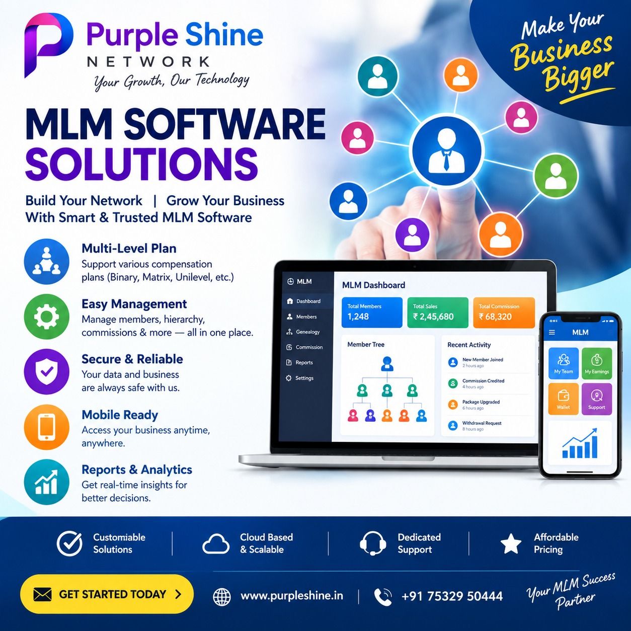 MLM Software Solutions
