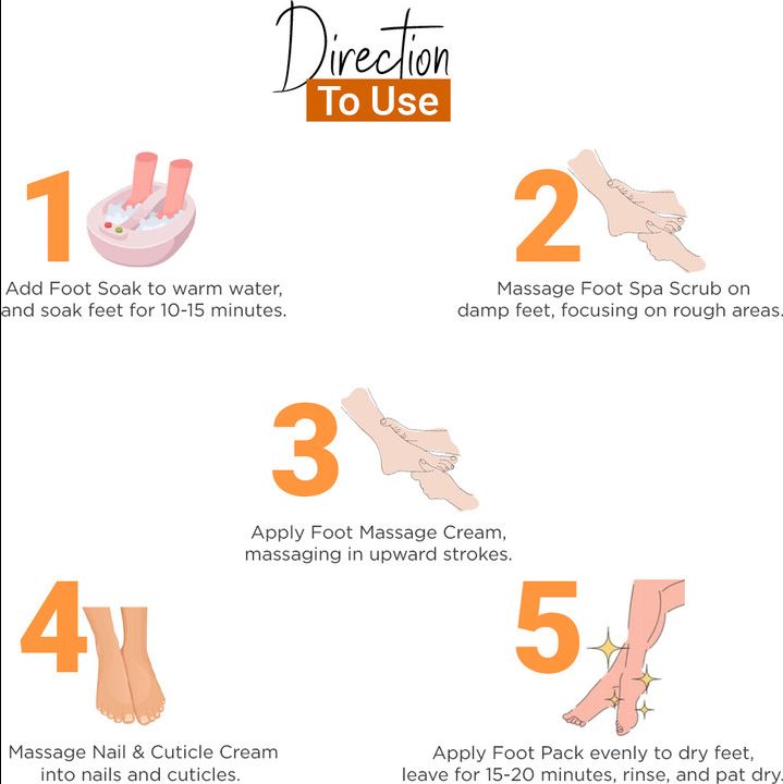 Vedic Line Pedicure Spa view 2