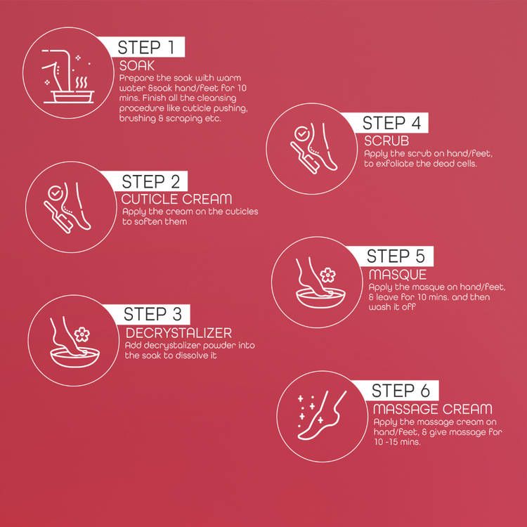 Raaga Professional Rose Pedicure & Manicure view 2