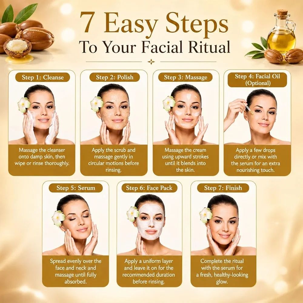 Vedic Line Moroccan Argan Oil Facial Kit view 3