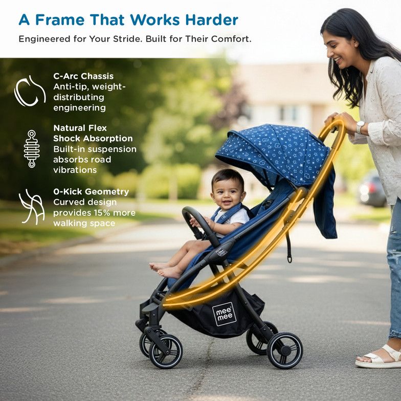 MeeMee Auto Glide Baby Stroller with One-Button Auto Fold, Anti-Tip C-Arc Frame Pram (3, Navy Blue) view 3