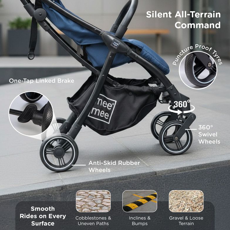 MeeMee Auto Glide Baby Stroller with One-Button Auto Fold, Anti-Tip C-Arc Frame Pram (3, Navy Blue) view 2
