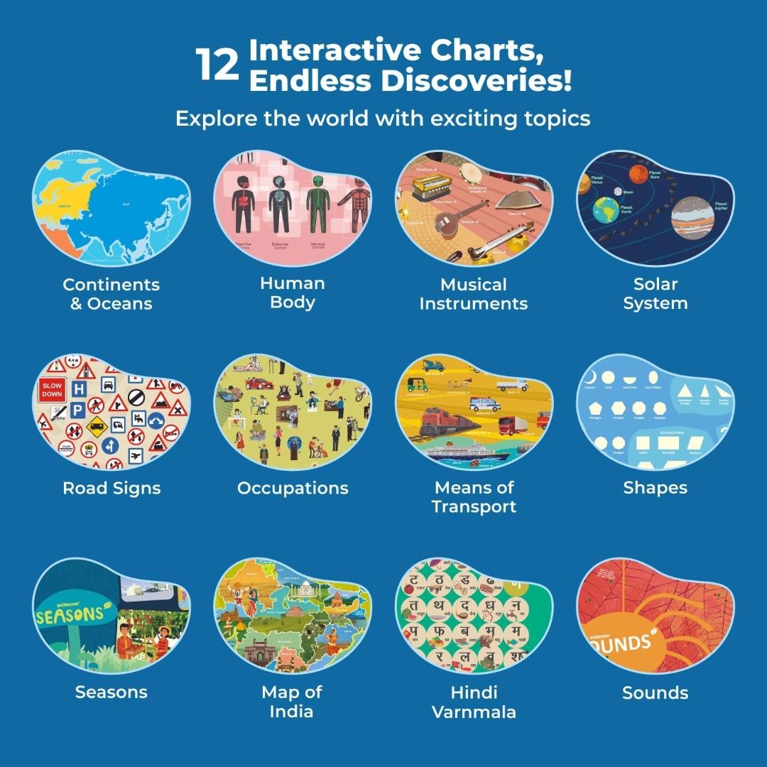 goDiscover 12 Interactive Smart Chart with Talking Pen, Educational Kit for Kids, Early Childhood Education, Homeschooling Interactive Books, Learning Toys for Children, Fun Learning Games for Kids view 3