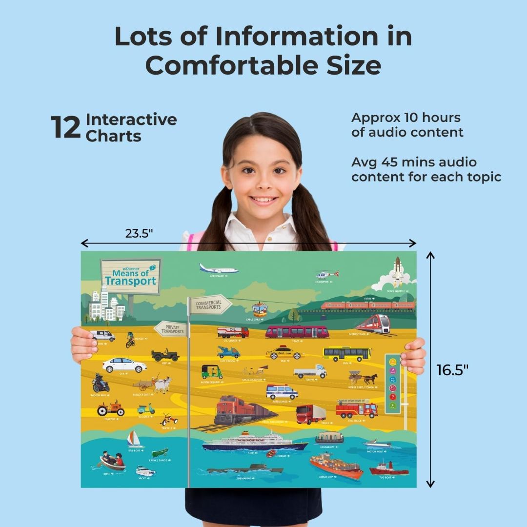 goDiscover 12 Interactive Smart Chart with Talking Pen, Educational Kit for Kids, Early Childhood Education, Homeschooling Interactive Books, Learning Toys for Children, Fun Learning Games for Kids view 2