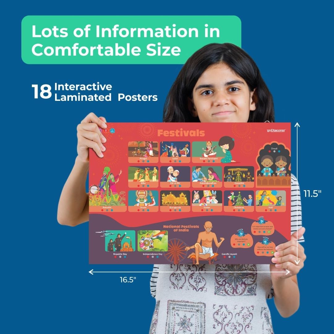 goDiscover Kinder Smart Interactive Learning Series with Talking Pen | Set of 18 Multi Sensorial Educational Posters for Preschool Kids Age 3 to 6 Years with Words Sounds Facts and Interactions
Product Images and Videos (AI-Generated Alt Text) view 2