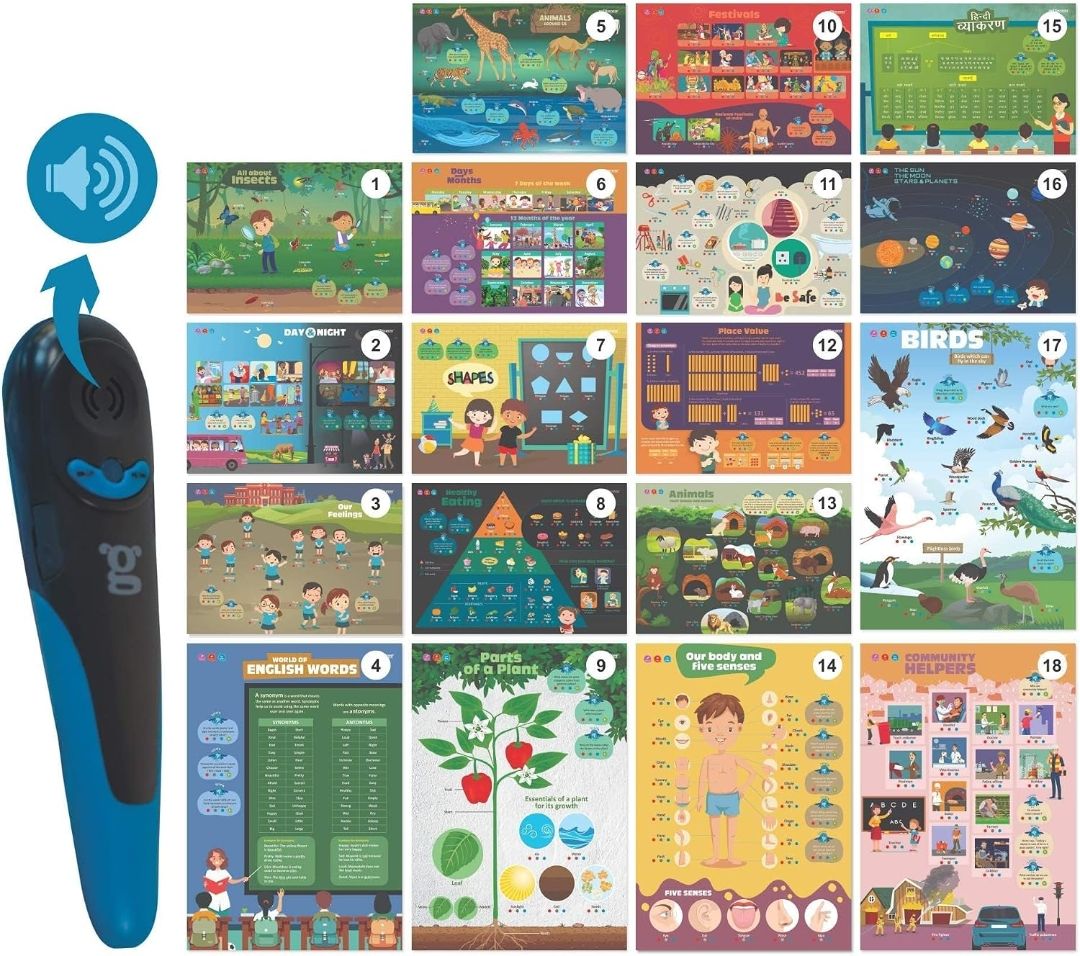 goDiscover Kinder Smart Interactive Learning Series with Talking Pen | Set of 18 Multi Sensorial Educational Posters for Preschool Kids Age 3 to 6 Years with Words Sounds Facts and Interactions
Product Images and Videos (AI-Generated Alt Text) view 5