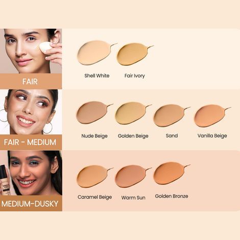 Swiss Beauty Primer Mousse Foundation Weightless Smooth (Medium)& Velvet Touch, Matte Finish, Face MakeUp, White, 30ml view 2