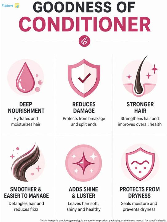 Crystal Hair Botox Replenishing (Conditioner) view 2