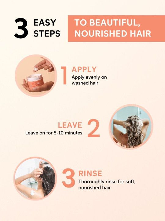 Wella Invigo Nutri-Enrich Hair Mask Small view 2