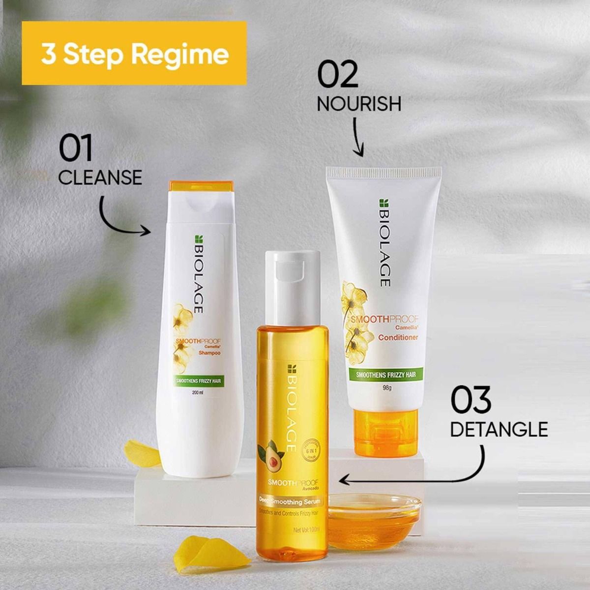 Matrix Biolage SmoothProof Conditioner Small view 2