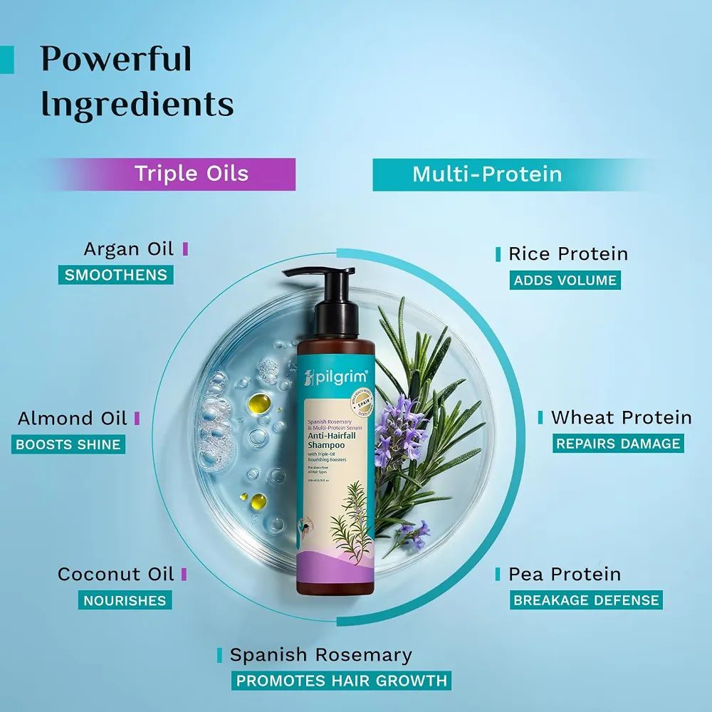 Pilgrim Rosemary Anti-Hairfall Shampoo with Multi-Protein Serum - 
Triple Oil Nourishing Boosters to Reduce Dryness, Breakage-Led Hair Fall, Strengthens Weak Hair, Controls Frizz, Adds Shine view 5