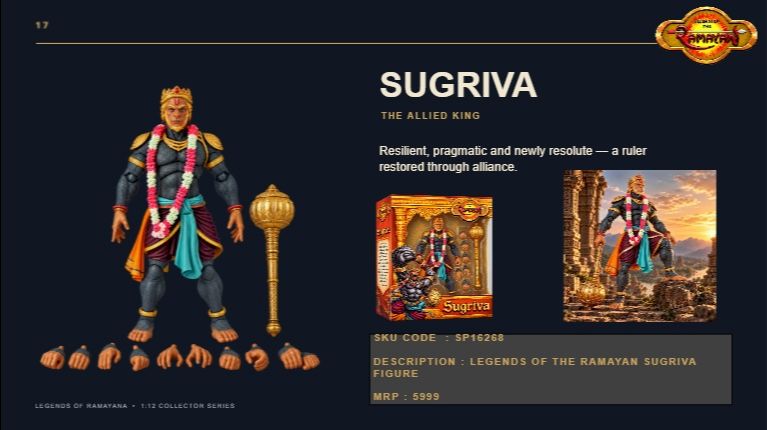 Sugriva Action Figure view 4