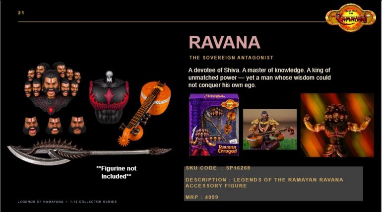 Ravana Action Figure Enraged view 5